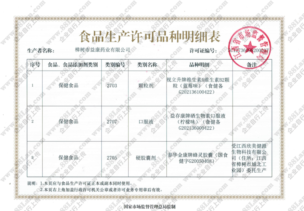 樟树市益康药业有限公司的资质